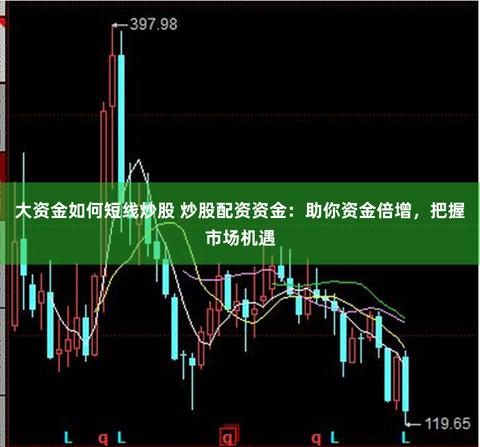 大资金如何短线炒股 炒股配资资金：助你资金倍增，把握市场机遇