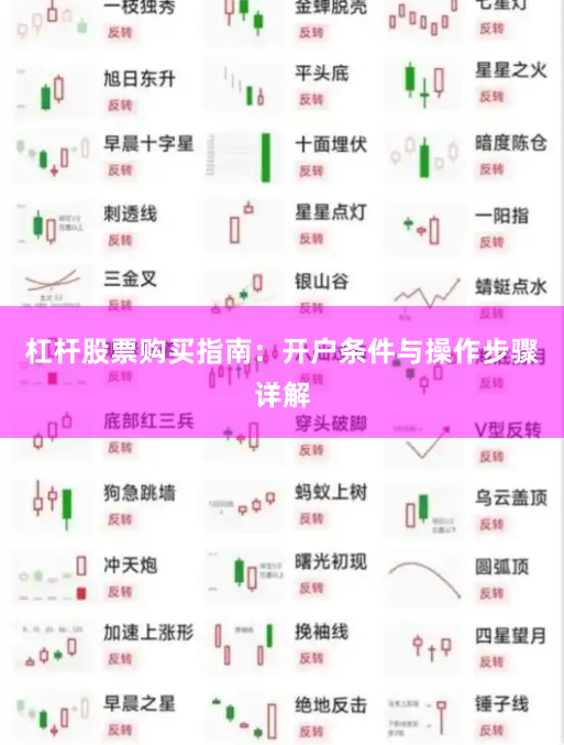 杠杆股票购买指南：开户条件与操作步骤详解