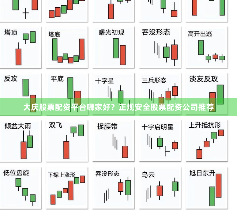 大庆股票配资平台哪家好？正规安全股票配资公司推荐