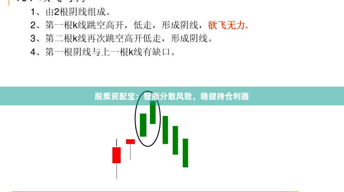 股票资配宝：智能分散风险，稳健持仓利器