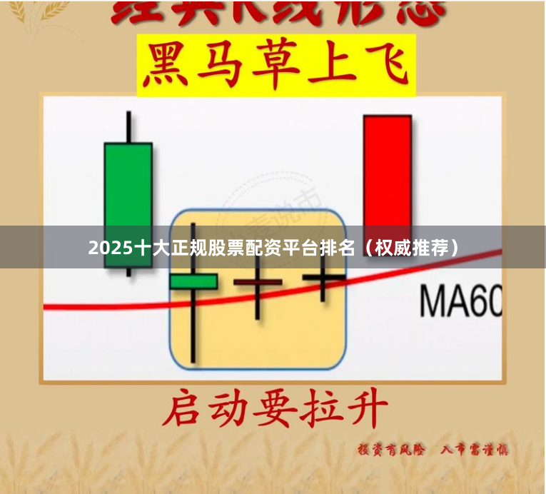 2025十大正规股票配资平台排名（权威推荐）
